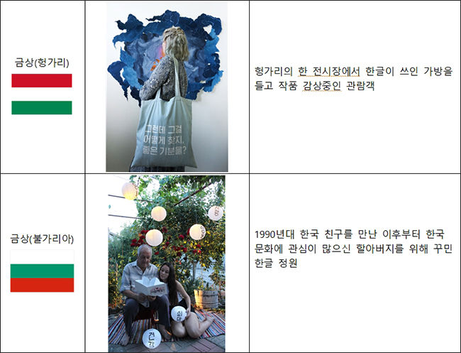 2021 수상작 (대상, 금상)