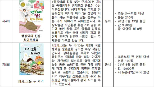 국립생태원 생태문학 공모전 수상 작품집