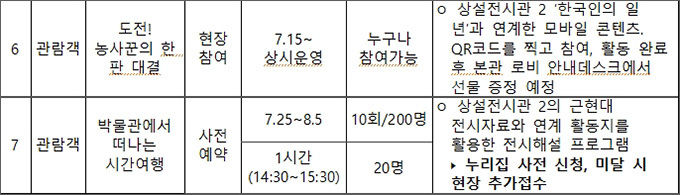 교육프로그램 세부 내용