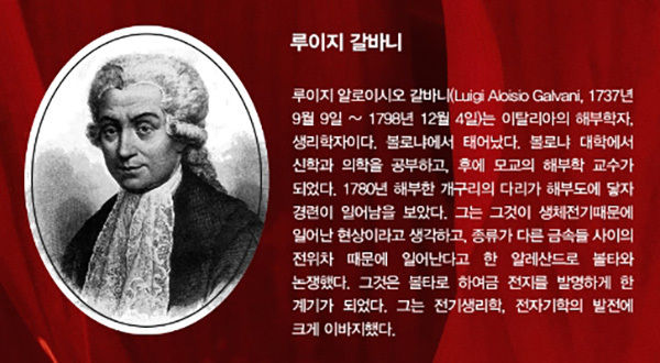 ‘동물 전기’이론을 만든 '루이지 갈바니'