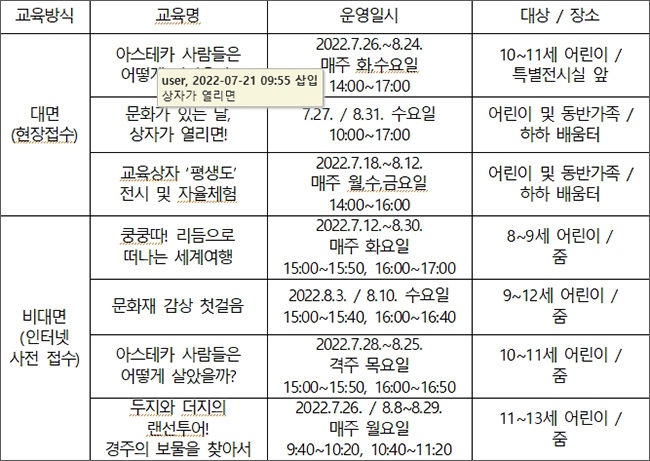 여름방학 교육프로그램 운영 일정