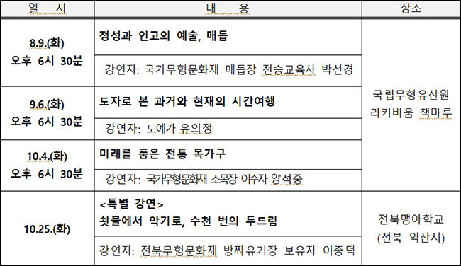 <책마루 인문학 강연> 일정표