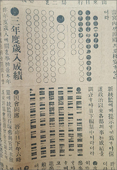 1910년 6월 25일 삭제 기사
