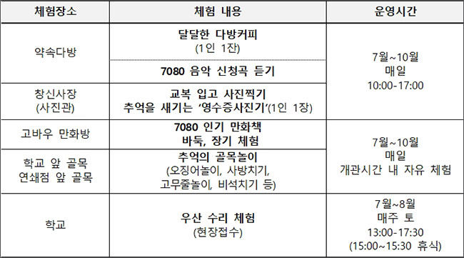 체험 일정표