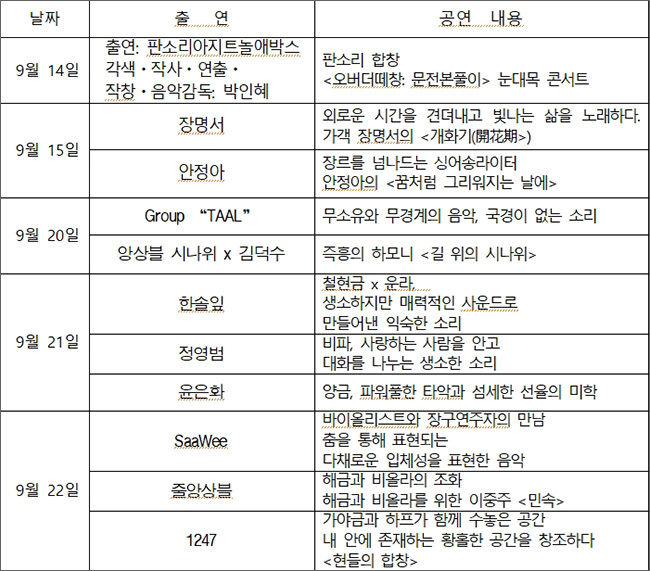 창작 예술가들의 기획공연 <공감시대> 공연 내용