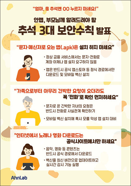 한가위 연휴 3대 보안수칙
