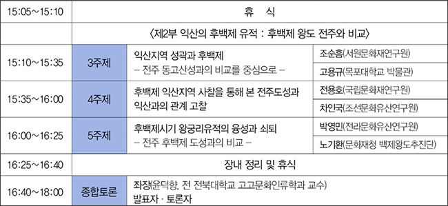 미륵사 개탑 1,100돌을 기념하는 학술대회 <후백제와 익산> 세부 내용