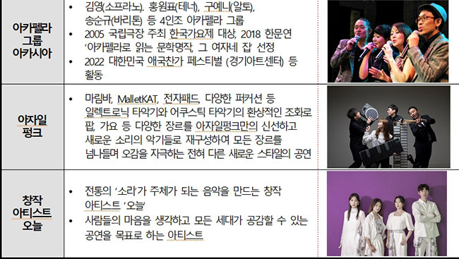 무대행사 참여 예술인 소개