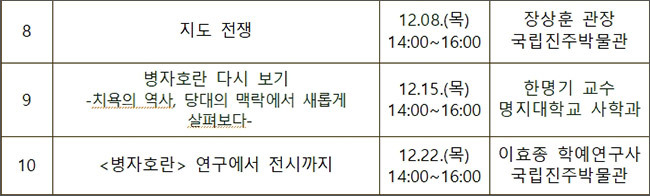 「제18기 하반기 박물관대학」운영 일정표