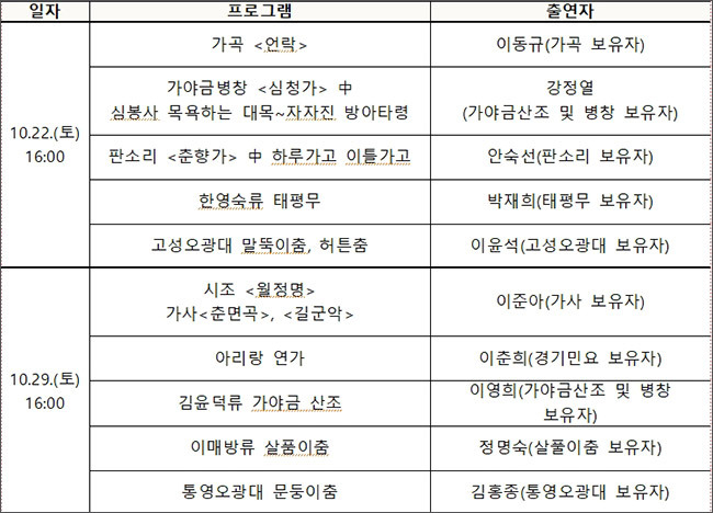 「2022 전통예능의 품격」세부 프로그램
