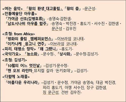 왕릉 음악회 공연 구성