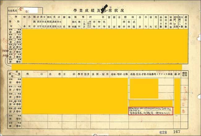동래공립고등보통학교 노다이사건(김OO) 학적부<br>
앞면에는 가사에 따른 퇴학으로 적혀있지만, 뒷면에 실제 퇴학 사유가 적혀있는 학적부이다. 노다이사건으로 인한 처벌로 퇴학당했다고 적혀있다.