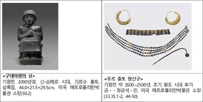 관련 전시품