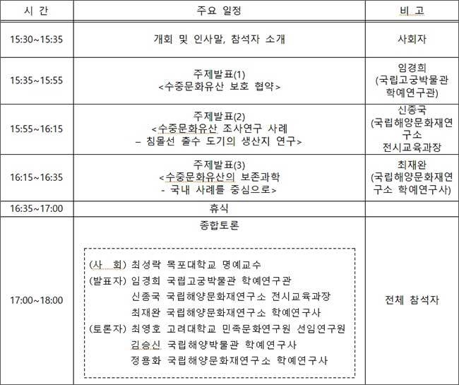 해양문화유산 이코모스 토론회 일정표