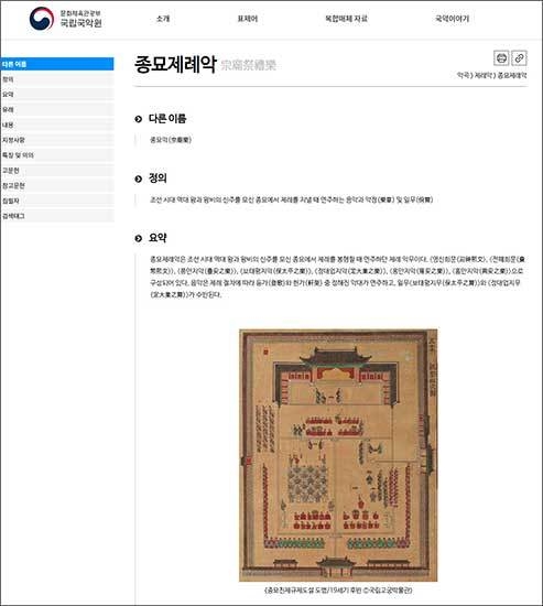 <국악사전> 종묘제례악