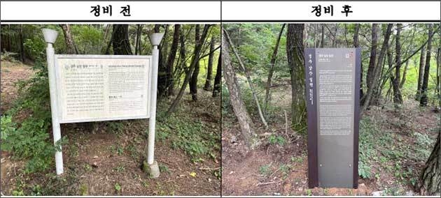 「2022년 문화재 안내판 개선 우수사례」 경상북도 경주시(경주 남산 일원)