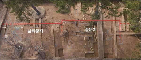 부여 군수리 절터 중문터와 남회랑터 전경(북→남)