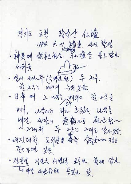 경기도 포천 왕방산 선단 조사카드, 종이 1994년, 최운식 기증