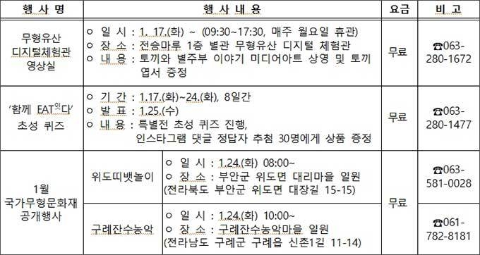 국립무형문화원 설 행사