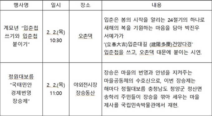 국립민속박물관 장승제 및 입춘첩 사진마당