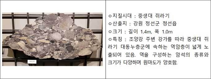 정선 봉양리 쥐라기 역암
