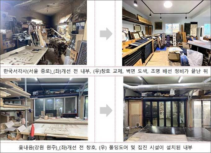 2022 전통문화산업 작업환경개선 지원 기업 공간 환경 개선 (좌 개선 전, 우 개선 후