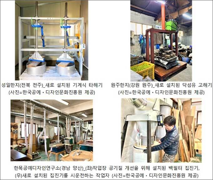 기기ㆍ설비 설치