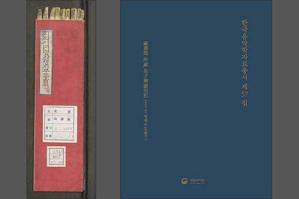 한국학중앙연구원 장서각dml 《정재무도홀기(呈才舞圖笏記)》-왼쪽, 한국음악학자료총서 제57집 《정재무도홀기》 영인ㆍ해제본