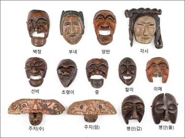<하회탈과 병산탈 전체