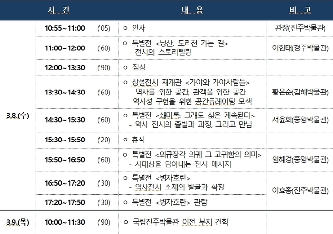<국립박물관 역사 전시 발표회> 일정표