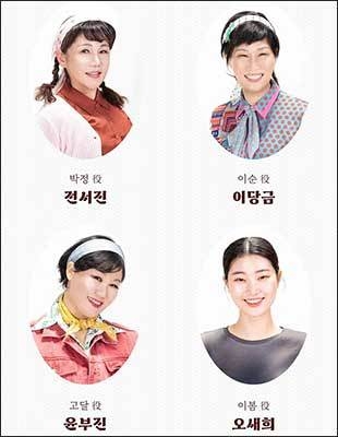 출연진