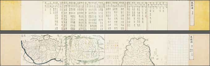 <대동여지도> '목록'(위), '1첩'