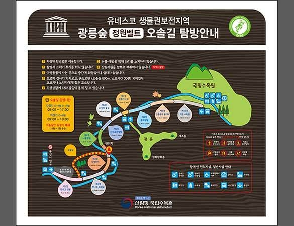 오솔길 안내판