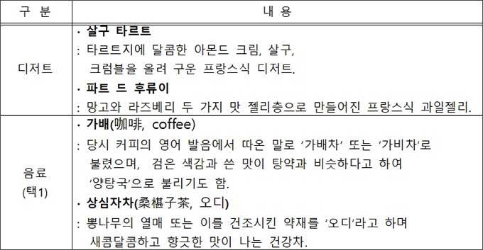2층 테라스 카페 차림 구성