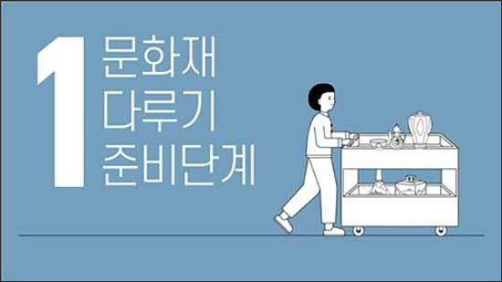 <문화재 다루기> ‘제1편 문화재 다루기 준비’ 마중그림