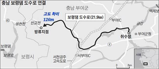 보령댐 도수로 (출처: 환경부)