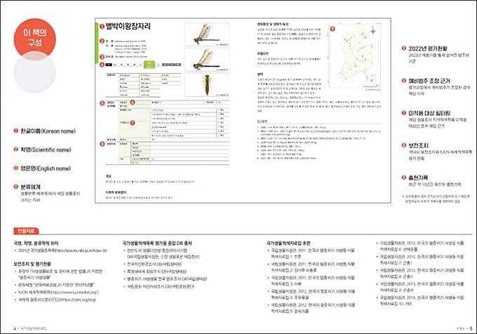 《국가생물적색자료집 곤충Ⅱ(딱정벌레목)》와 《곤충Ⅲ(수서곤충)》 주요 수록 내용