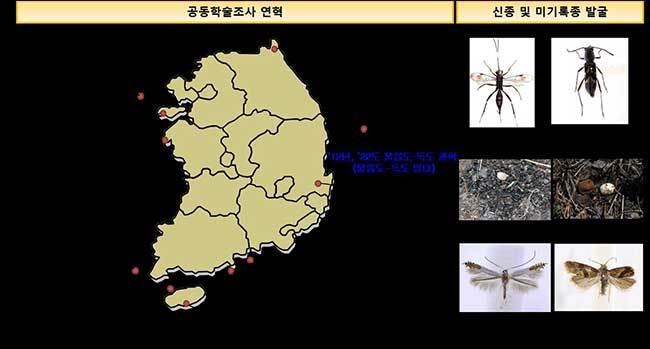국가생물다양성기관연합 공동학술조사 연혁