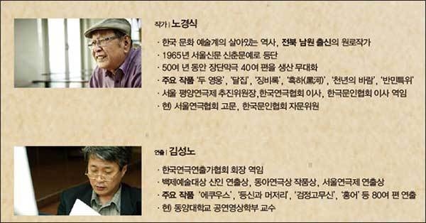 제작진 작가 노경식, 연출 김성노