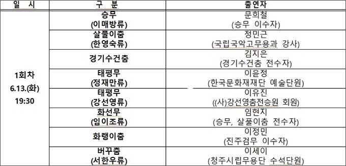 2023년 팔일(八佾) 1회차 공연(6.13.(화)