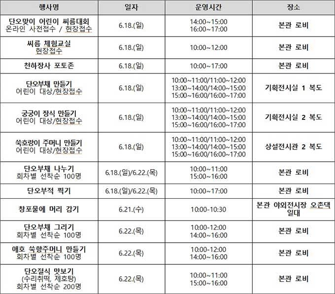 국립민속박물관 단오 세시 행사 일정rhk및 내용