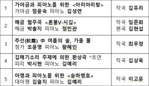 <2023 실내악축제-음악동인고물> 프로그램