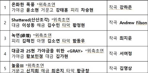 <2023 실내악축제-경기가야금앙상블> 프로그램