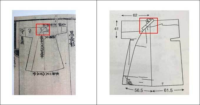 장삼 깃 관련 참고자료 / 젖힌 깃(왼쪽), 곧은 깃