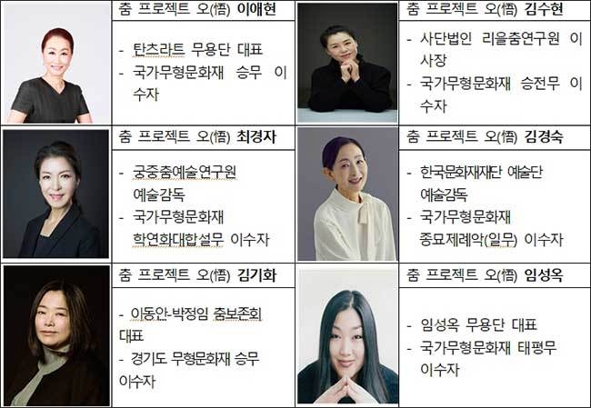 10.24.(화) 19:30 <여섯 빛깔 춤선이 모이다>
