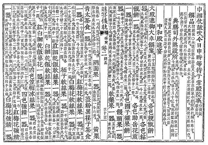 《진연의궤》 권3 「재용(財用)」