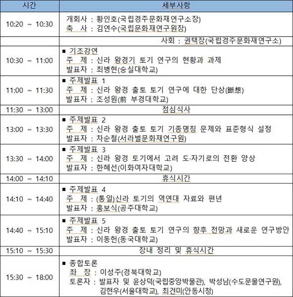 「신라 왕경 토기문화의 흐름과 변화」 학술대회 행사 일정