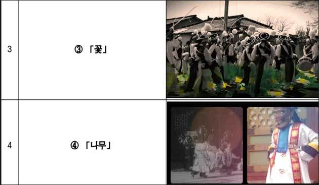 관련사진