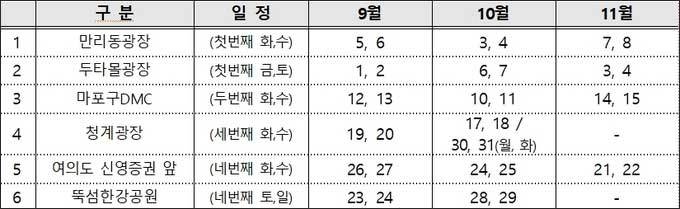 ※운영장소 및 일정은 상황에 따라 변경될 수 있음