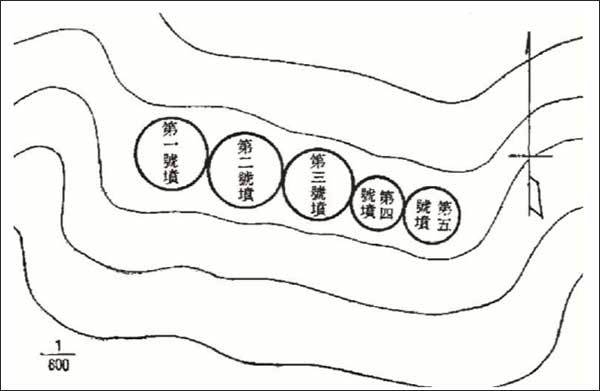 <1~4호분의 분포도(조선총독부박물관 1927)> / *분포도 상의 5호는 현재 1호, 3호는 현재 2호, 2호는 현재 3호, 1호는 현재 4호